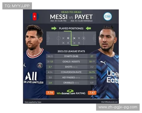 法甲联赛数据公开透明化进展