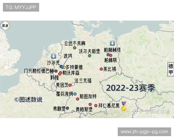 自德甲创立以来历届冠军球队及赛季数据总览