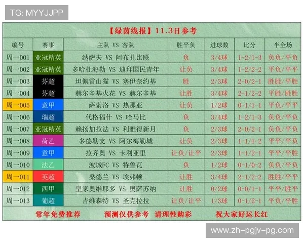 球探足球即时比分直播与CBA直播:综合比较足球比分和CBA赛事的实时更新 球探足球即时比分直播与CBA直播:综合比较足球比分和CBA赛事的实时更新