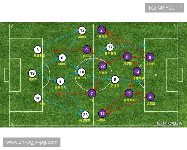 皇马和巴萨与英超球队之间的历史交锋战绩